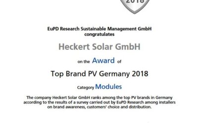 Sunsource partners Heckert Solar Germany Awards