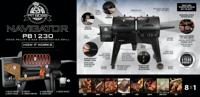 Pitboss Combo PB1230 Navigator - Image 4