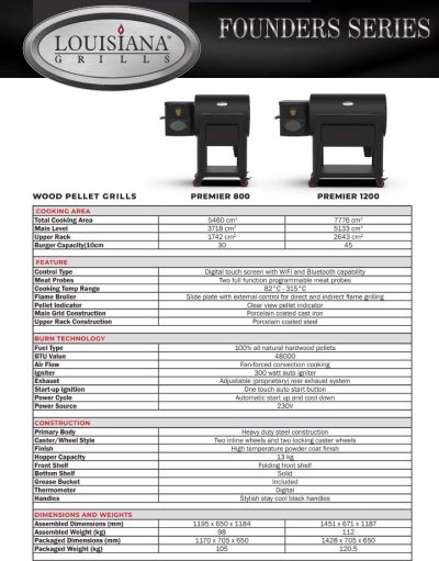 Louisiana Grill Premier Founders Series 800 - Image 9