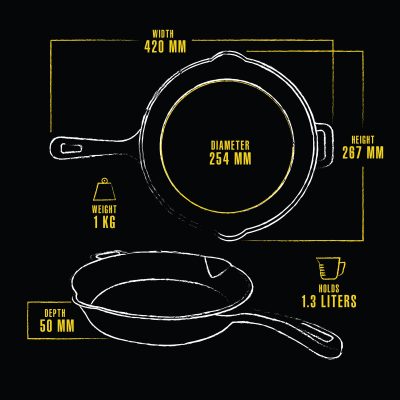 Pit Boss 6 Piece Cast Iron Set - Image 5