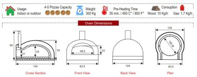 Zio Ciro Wood Burning Oven Subito Cotto 100 - Image 10