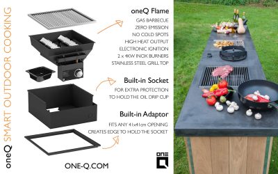 OneQ Adaptor Socket Build-In module - Image 27