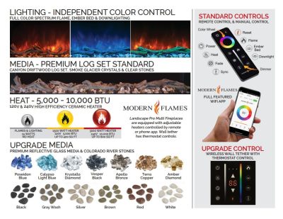 Modern Flames Pro Multi sided 44 - Image 3